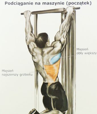 podciąganie na maszynie